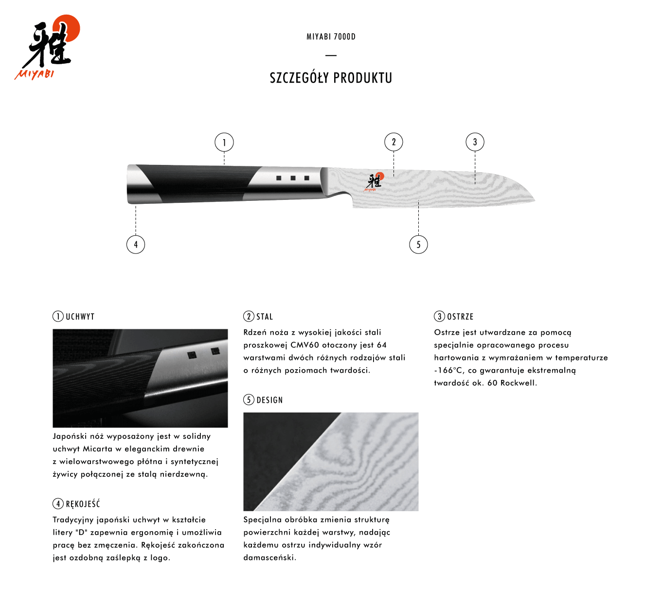 Dlaczego warto kupić nóż Kudamono Miyabi 7000D?