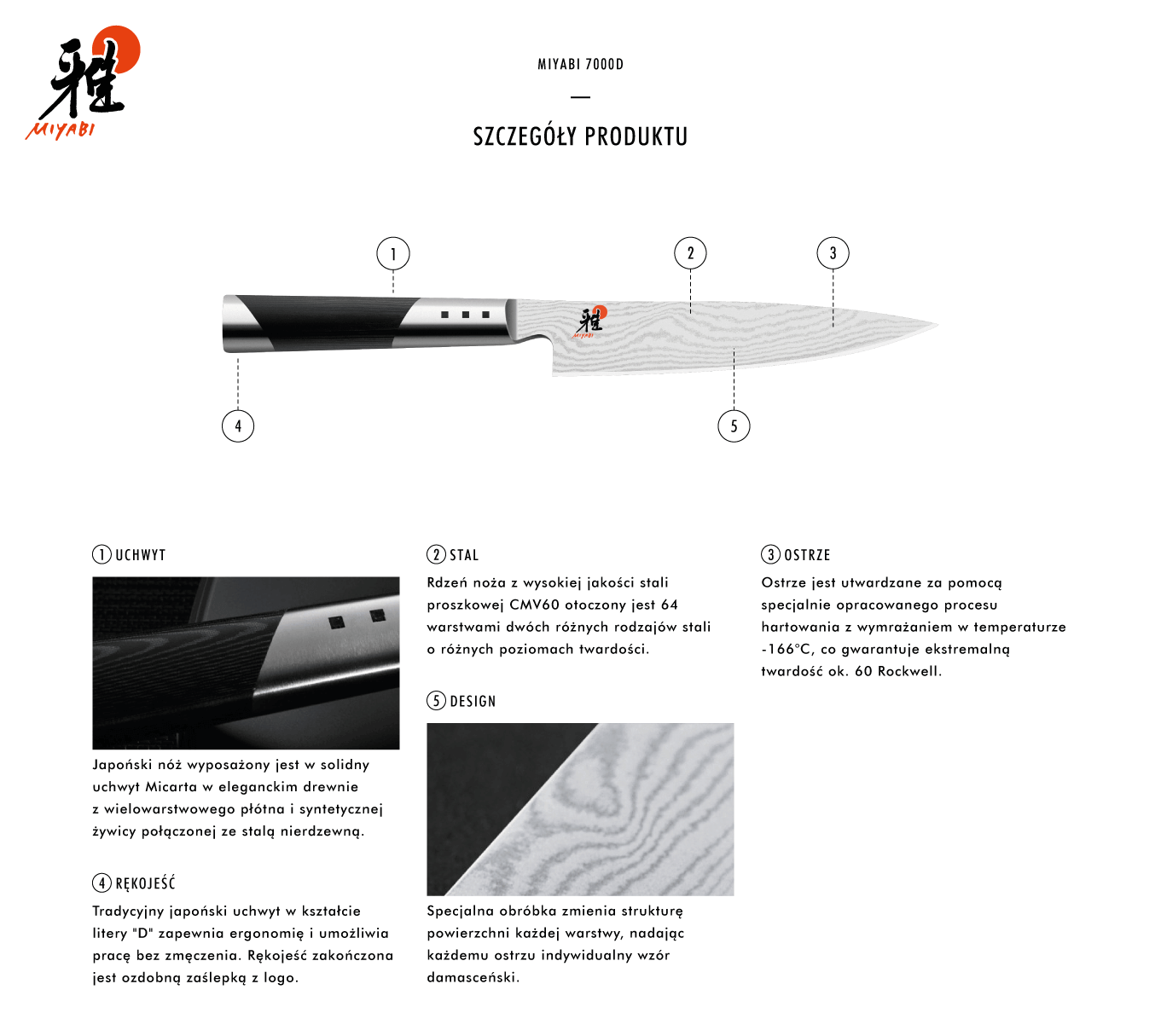 Dlaczego warto kupić nóż Shotoh Miyabi 7000D?