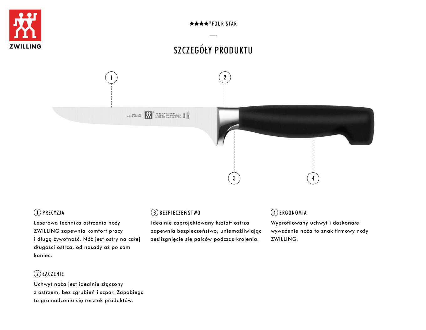 Dlaczego warto kupić nóż do trybowania Zwilling ???? ®FOUR STAR?