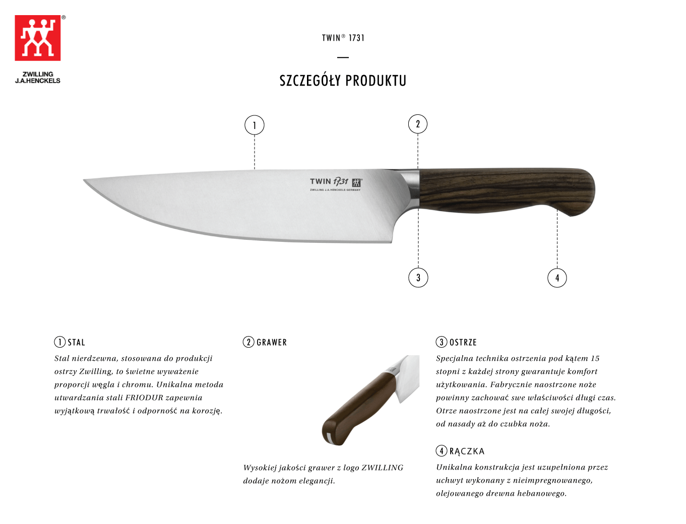 Dlaczego warto kupić zestaw 5 noży w drewnianym bloku Twin® 1731?