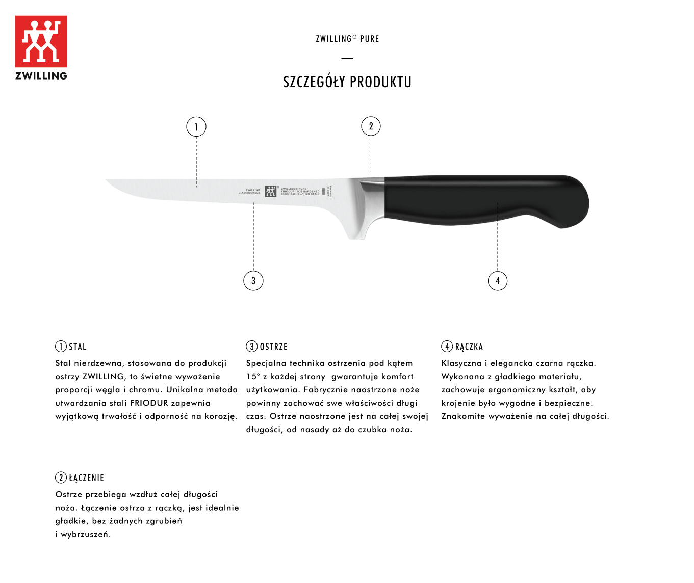 Dlaczego warto kupić nóż do trybowania Zwilling® Pure?