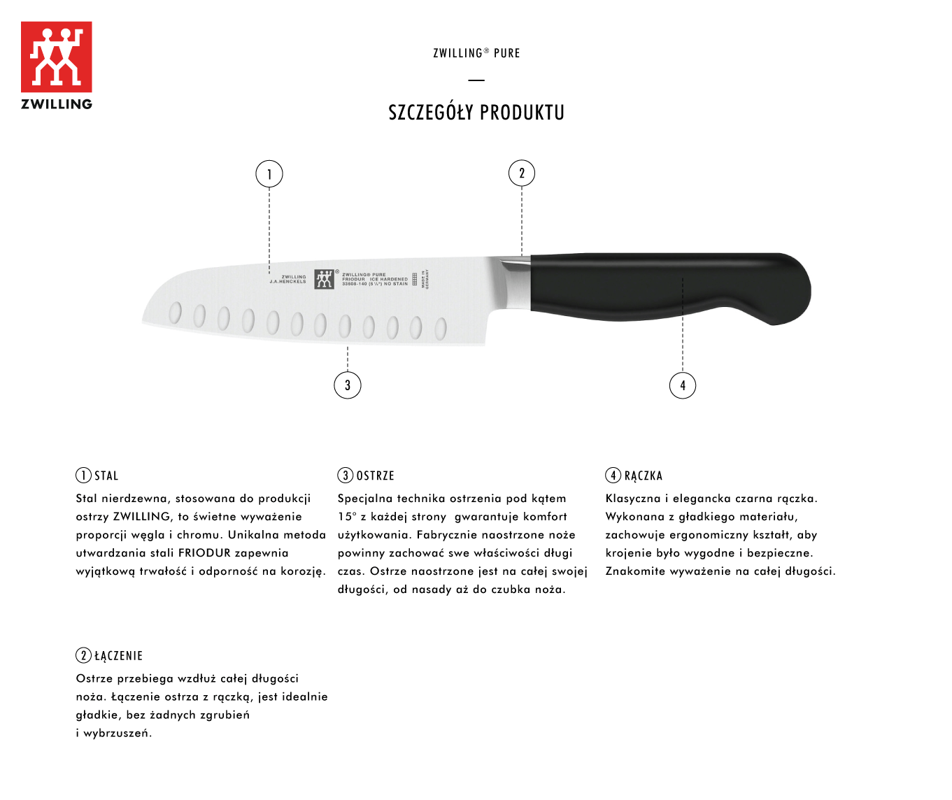 Dlaczego warto kupić nóż Santoku z rowkami Zwilling® Pure?