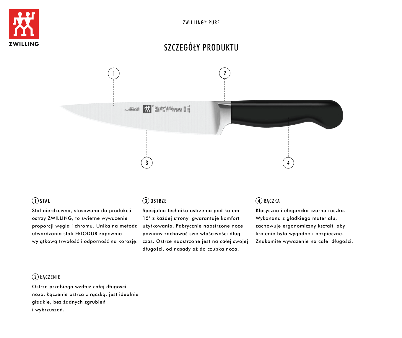 Dlaczego warto kupić nóż do wędlin Zwilling® Pure?